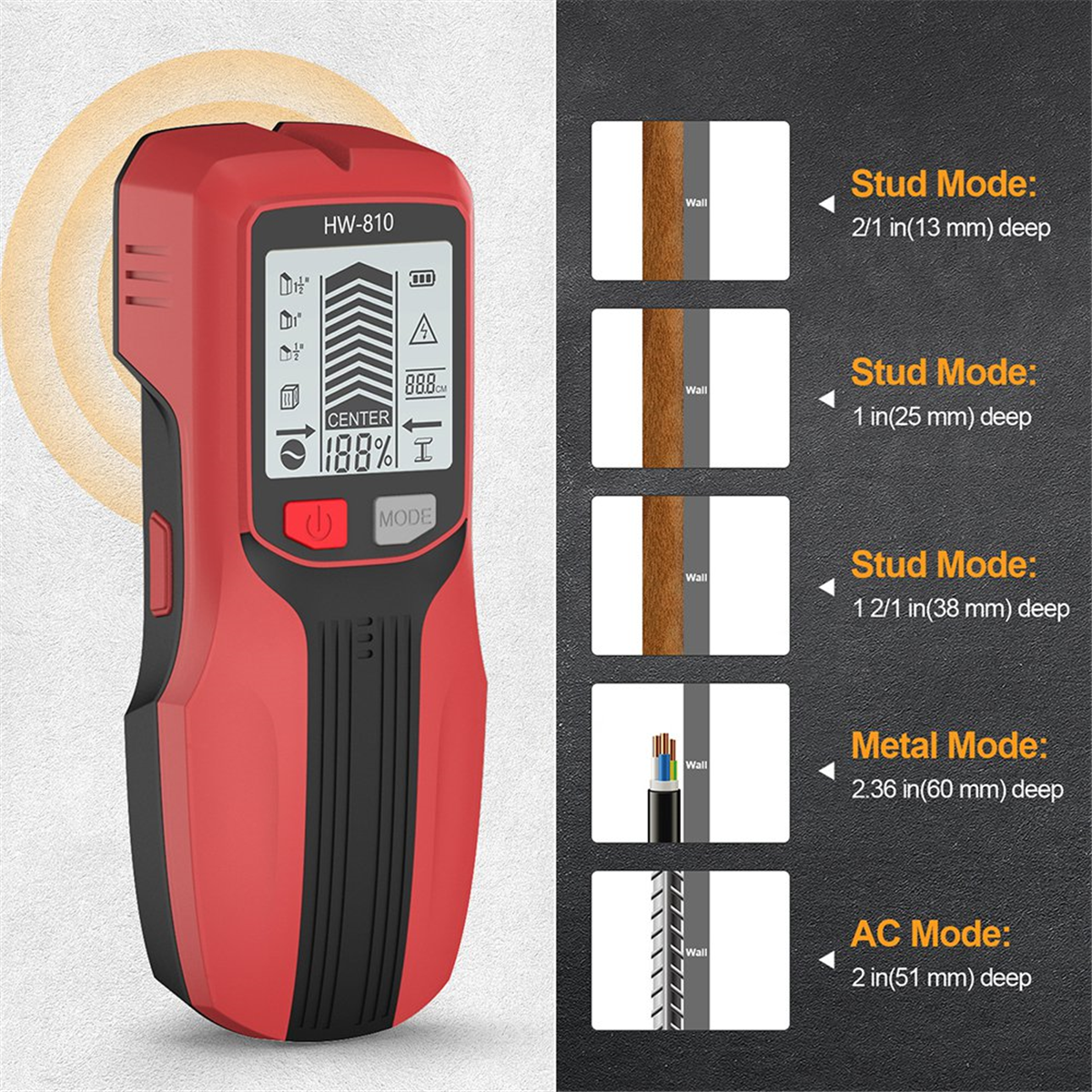 A002 -810 Handheld Metal Detec – Home Improvement Definition recenzja i cena