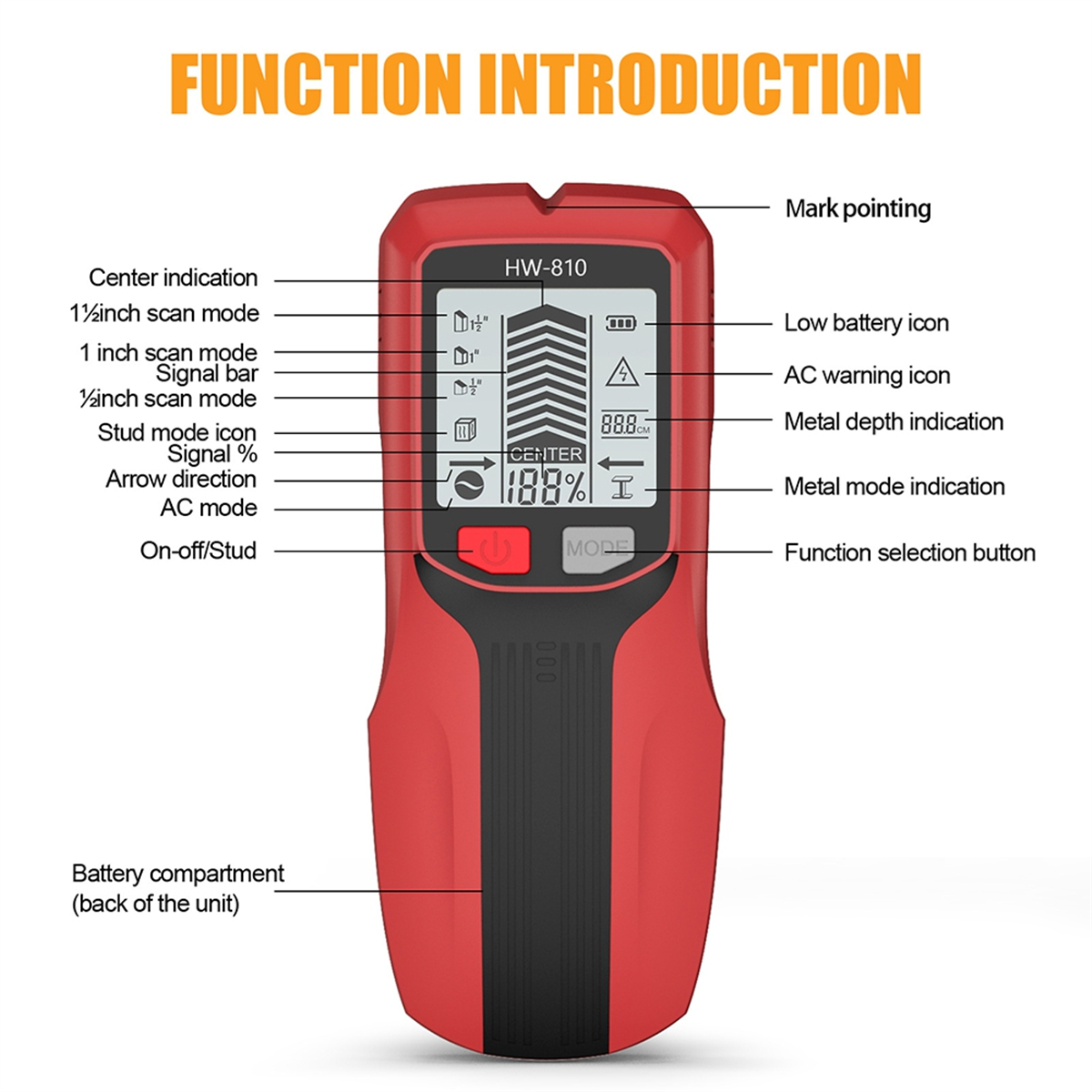 A002 -810 Handheld Metal Detec – Home Improvement Definition recenzja i cena