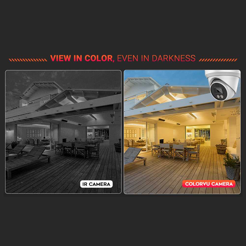 Vikylin 4K 8MP Alarm Full Colo – Home Improvement Cars recenzja i cena