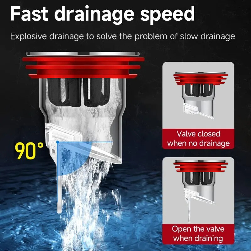 Odor Proof Floor Drain Valve S – Toilet Flush Valve recenzja i cena