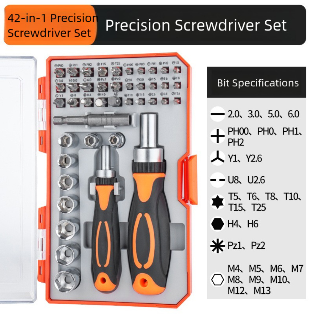 Ratchet Screwdriver Wrench 42- – Home Improvement Shows recenzja i cena