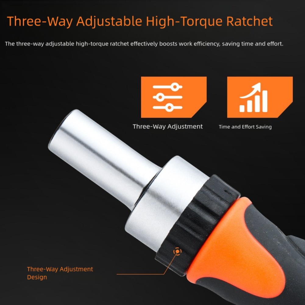 Ratchet Screwdriver Wrench 42- – Home Improvement Shows recenzja i cena