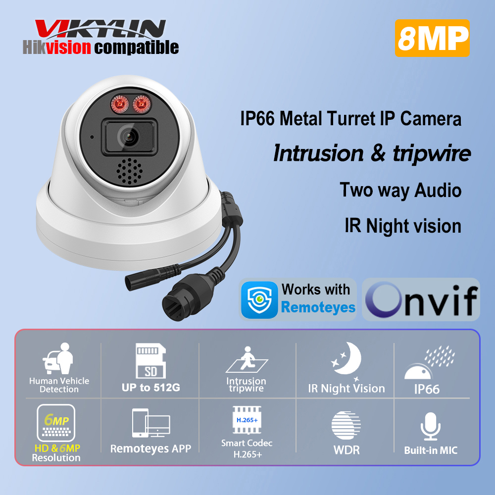 Vikylin 8MP IR Night Vision IP – Home Improvement Definition recenzja i cena
