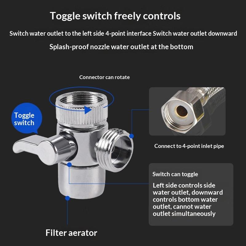 1PC Faucet Adapter Kitchen Sin – Toilet Flush Valve recenzja i cena